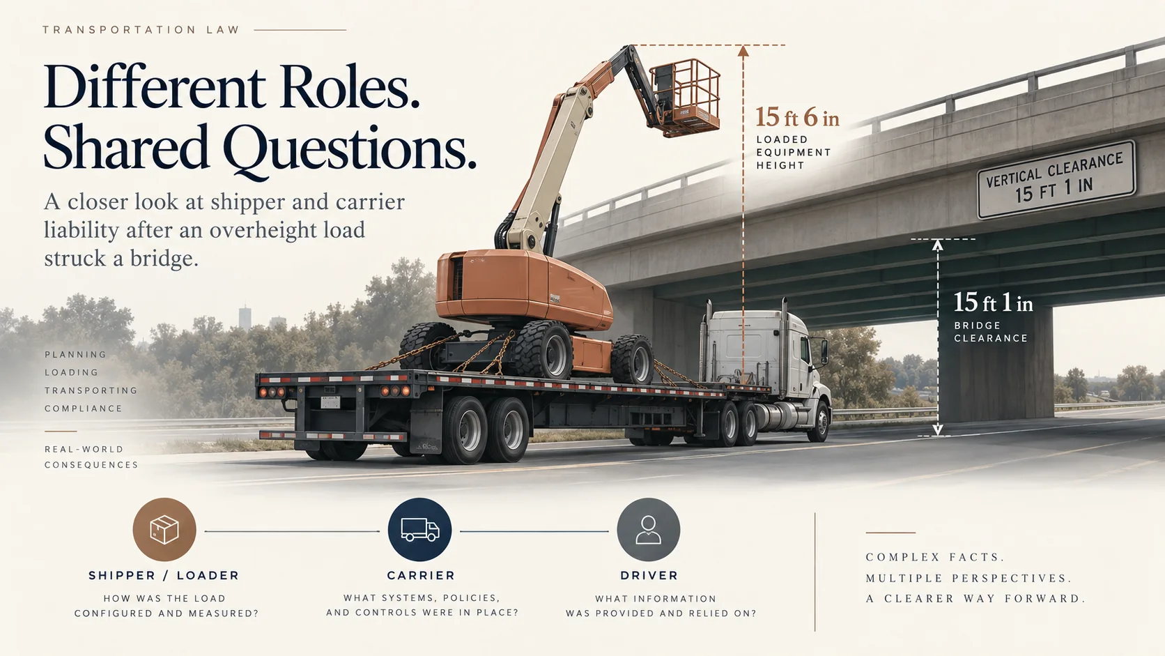 Flatbed truck carrying an elevated boom lift toward a highway overpass, illustrating shipper and carrier liability for an overheight load.